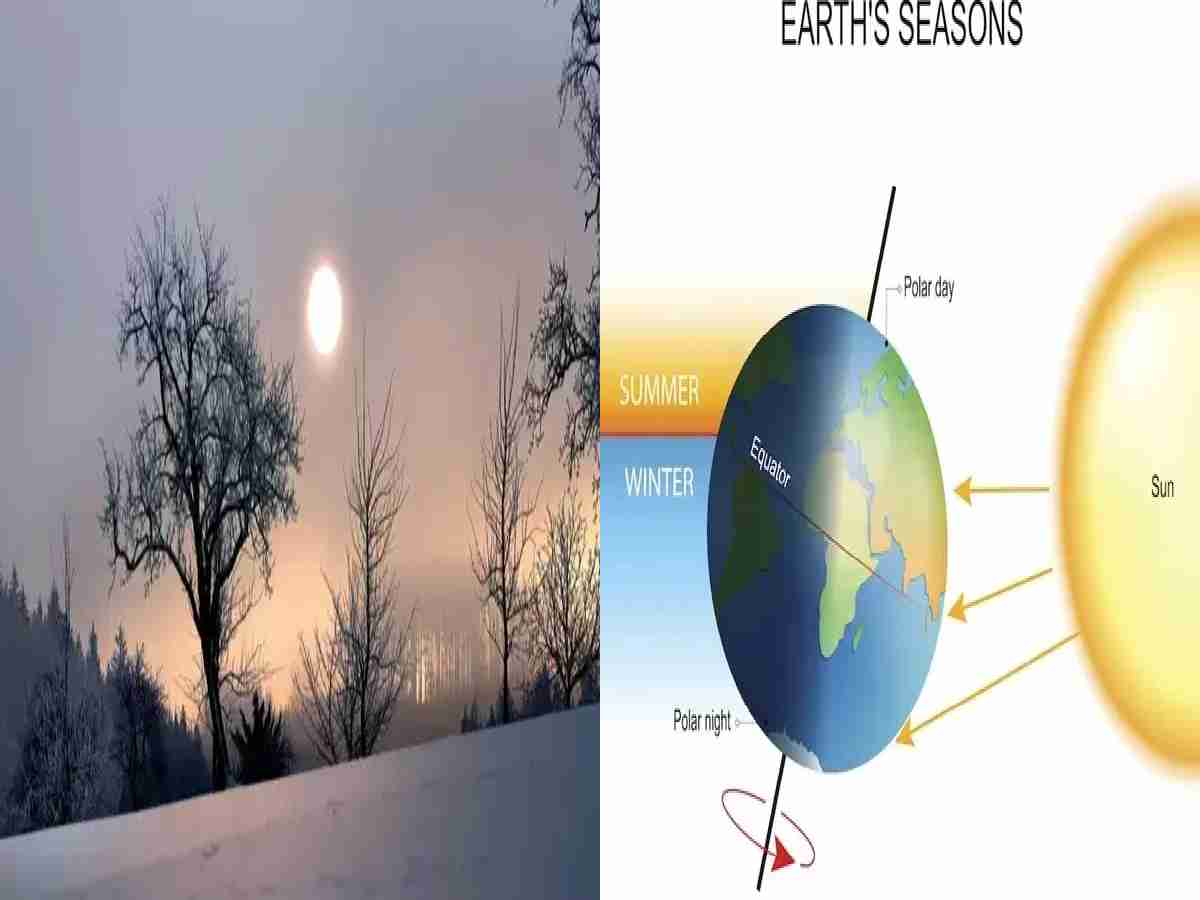 December 21st: Winter solstice brings the shortest day and longest night